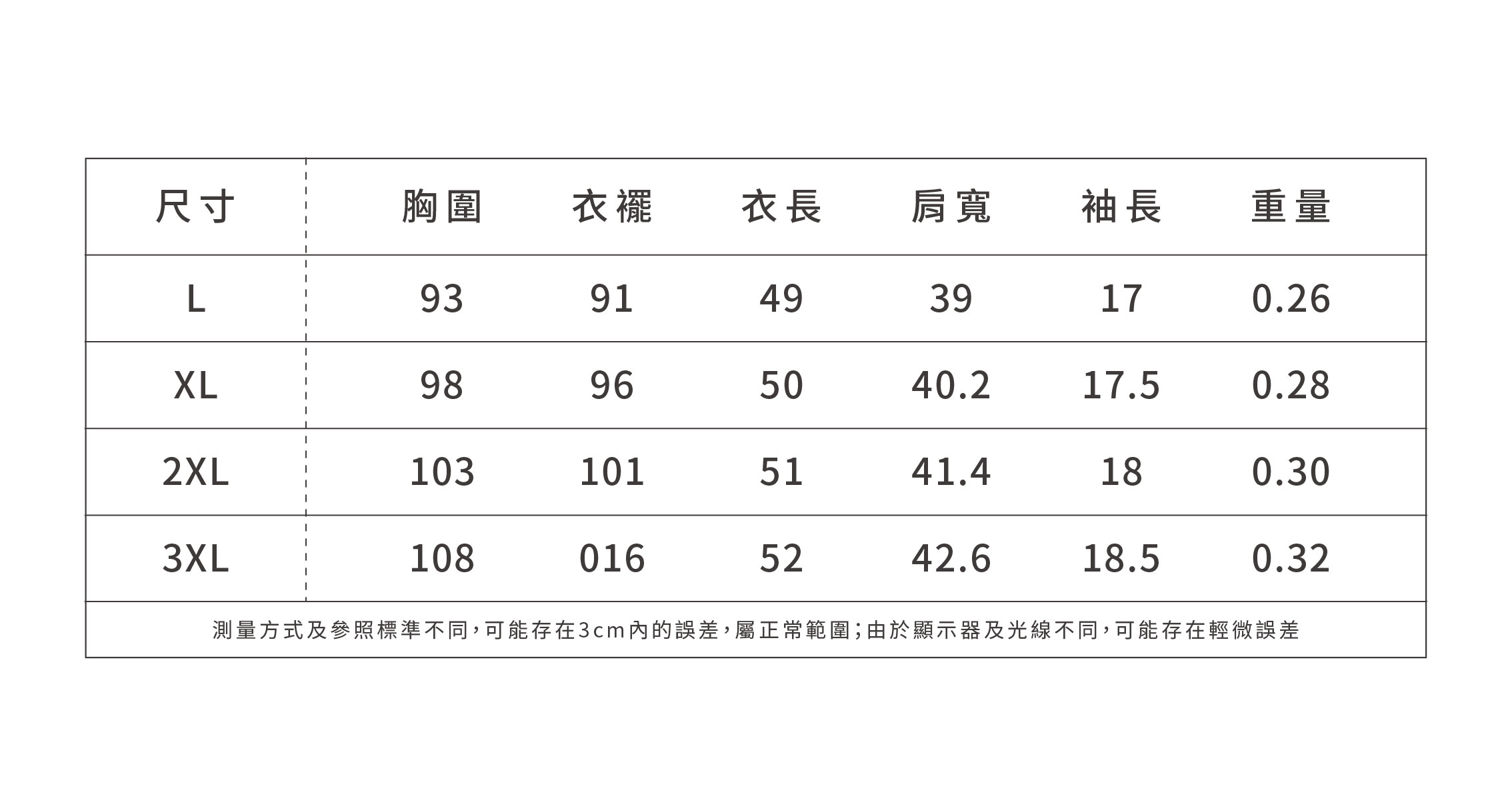 胖mm大尺碼絕美咖色短袖T恤女夏2026新款氣質假兩件蕩領上衣,胖mm大尺碼絕美咖色短袖T恤女夏2026新款氣質假兩件蕩領上衣,HBFS1231,胖mm大尺碼絕美咖色短袖T恤女夏2026新款氣質假兩件蕩領上衣,中大尺碼,蕩領設計