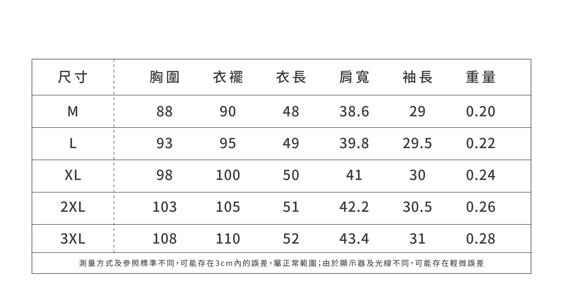 大尺碼女裝荷葉邊U領T恤女2026新款夏季絕美小衫咖色中袖上衣,大尺碼女裝荷葉邊U領T恤女2026新款夏季絕美小衫咖色中袖上衣,HBFS1233,大尺碼女裝荷葉邊U領T恤女2026新款夏季絕美小衫咖色中袖上衣,中大尺碼,荷葉邊領