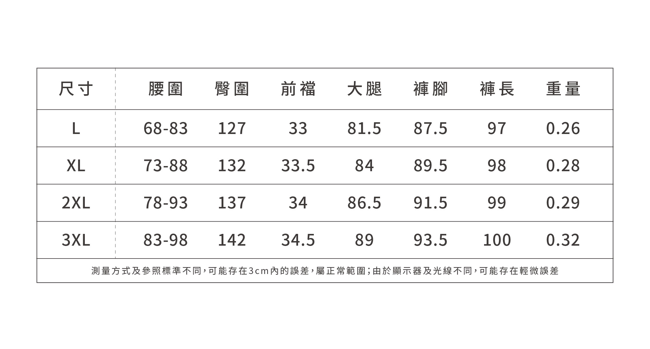 大尺碼新款休閒褲寬鬆慵懶風闊腿褲垂墜感高級感夏季薄款褲子,大尺碼新款休閒褲寬鬆慵懶風闊腿褲垂墜感高級感夏季薄款褲子,HBFS3064,大尺碼新款休閒褲寬鬆慵懶風闊腿褲垂墜感高級感夏季薄款褲子,中大尺碼,闊腿藏肉