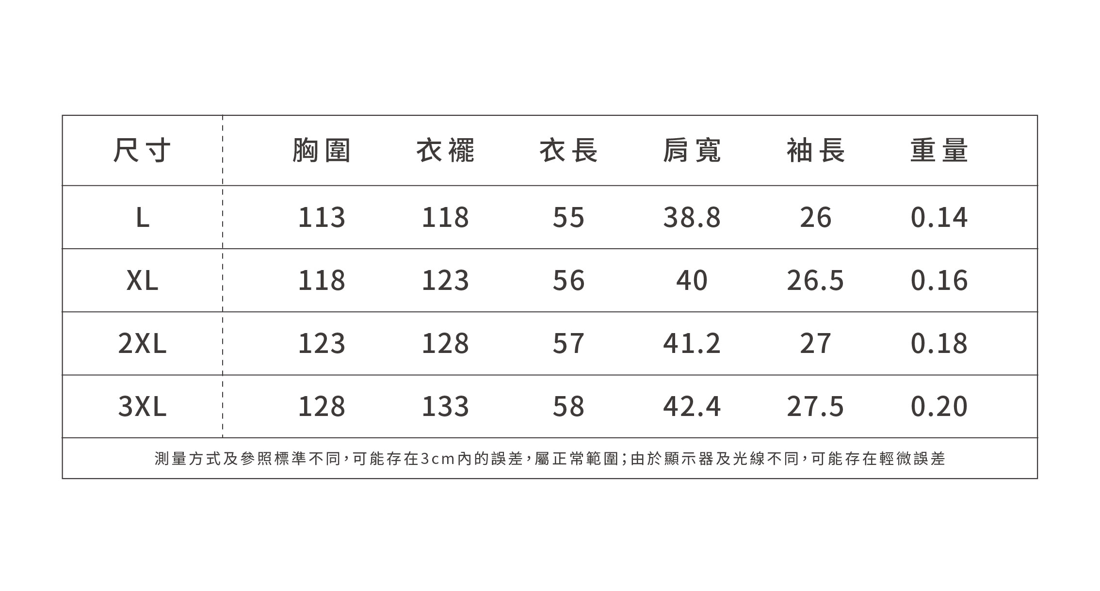 大尺碼紫色短袖襯衫女2026新款襯衫蕾絲拼接巨好看的夏日上衣,大尺碼紫色短袖襯衫女2026新款襯衫蕾絲拼接巨好看的夏日上衣,HBFS1248,大尺碼紫色短袖襯衫女2026新款襯衫蕾絲拼接巨好看的夏日上衣,中大尺碼,蕾絲花邊