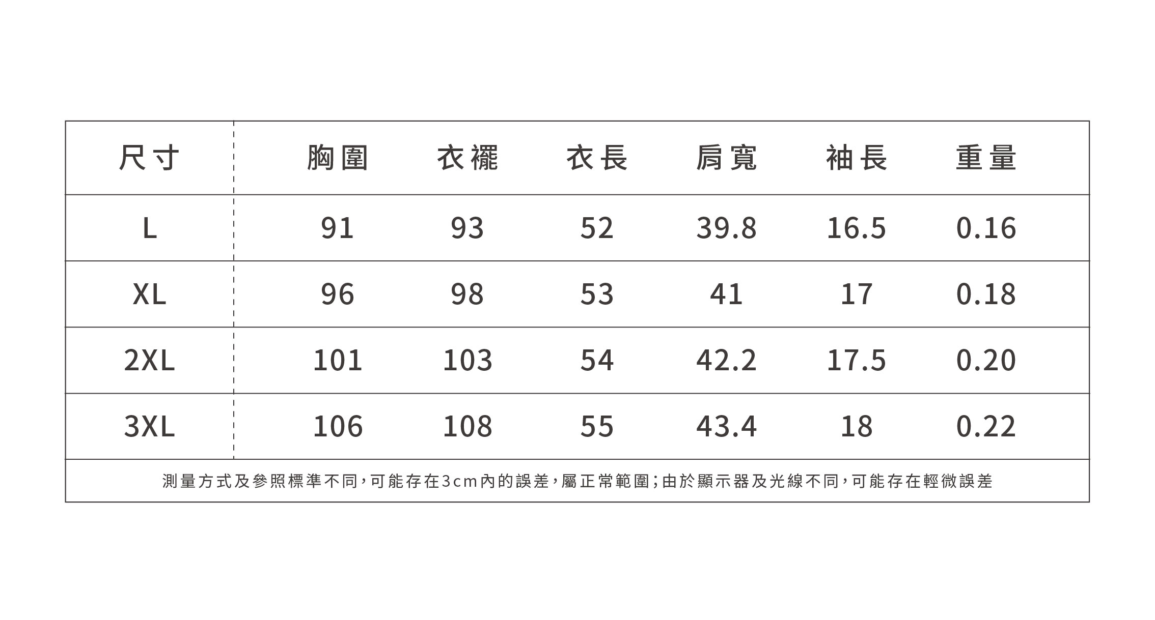 大尺碼巨好看短袖蕾絲拼接V領T恤女2026新款夏季簡約氣質上衣,大尺碼巨好看短袖蕾絲拼接V領T恤女2026新款夏季簡約氣質上衣,HBFS1289,大尺碼巨好看短袖蕾絲拼接V領T恤女2026新款夏季簡約氣質上衣,中大尺碼,蕾絲拼接