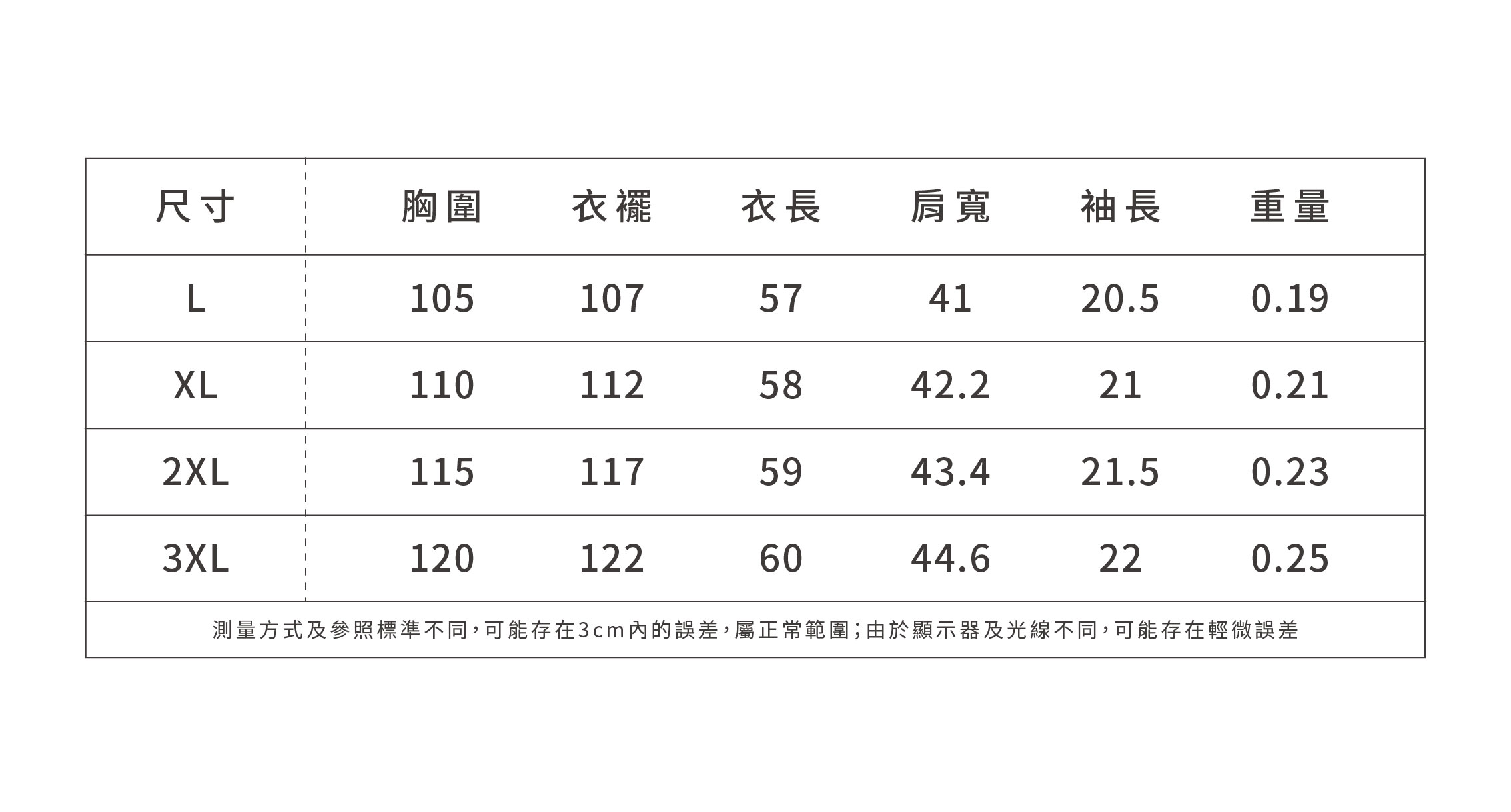 大尺碼胖mm遮肚夏裝假兩件短袖T恤女2026新款荷葉邊波點上衣,大尺碼胖mm遮肚夏裝假兩件短袖T恤女2026新款荷葉邊波點上衣,HBFS1294,大尺碼胖mm遮肚夏裝假兩件短袖T恤女2026新款荷葉邊波點上衣,中大尺碼,假兩件式