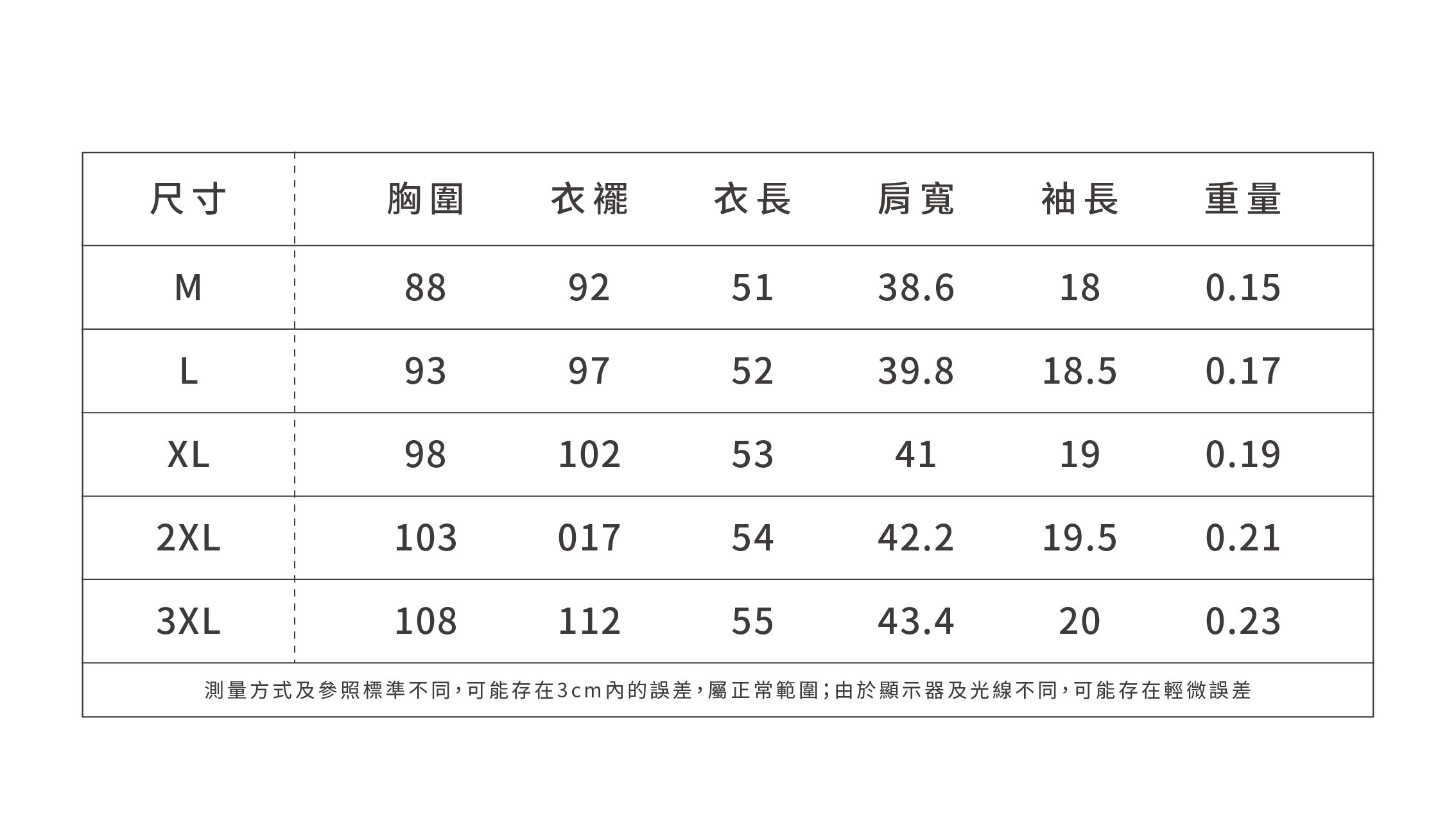 大尺碼女裝黑色短袖T恤女夏2026新款顯瘦拼接蕾絲花邊u領上衣,大尺碼女裝黑色短袖T恤女夏2026新款顯瘦拼接蕾絲花邊u領上衣,HBFS1296,大尺碼女裝黑色短袖T恤女夏2026新款顯瘦拼接蕾絲花邊u領上衣,中大尺碼,蕾絲拼接