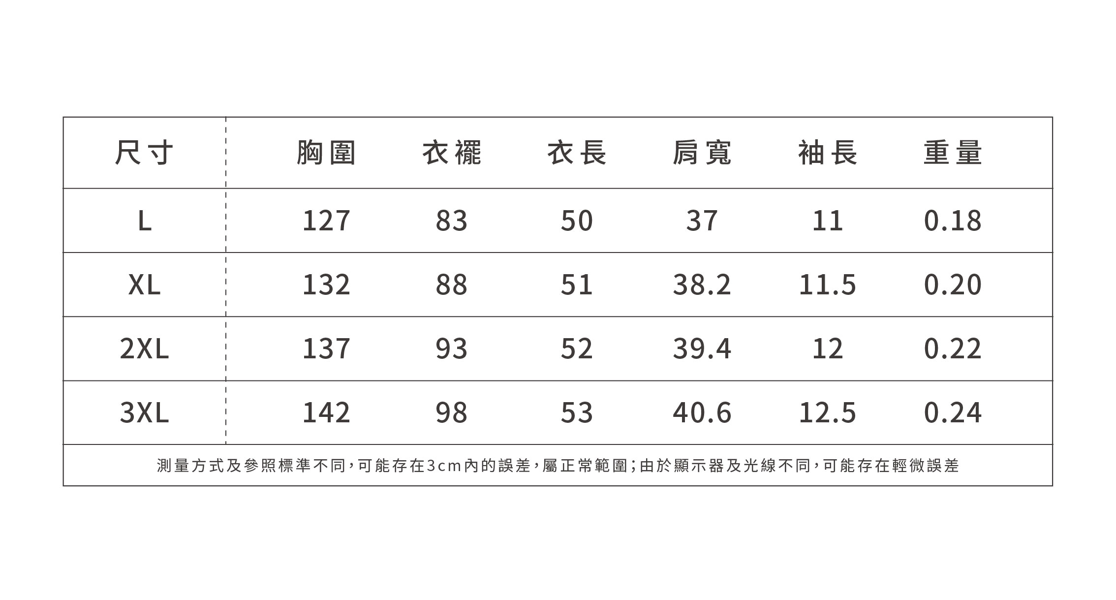 大尺碼氣質蕩領灰色短袖T恤女2026新款夏季蝙蝠衫女露肩上衣,大尺碼氣質蕩領灰色短袖T恤女2026新款夏季蝙蝠衫女露肩上衣,HBFS1297,大尺碼氣質蕩領灰色短袖T恤女2026新款夏季蝙蝠衫女露肩上衣,中大尺碼,蕩領設計