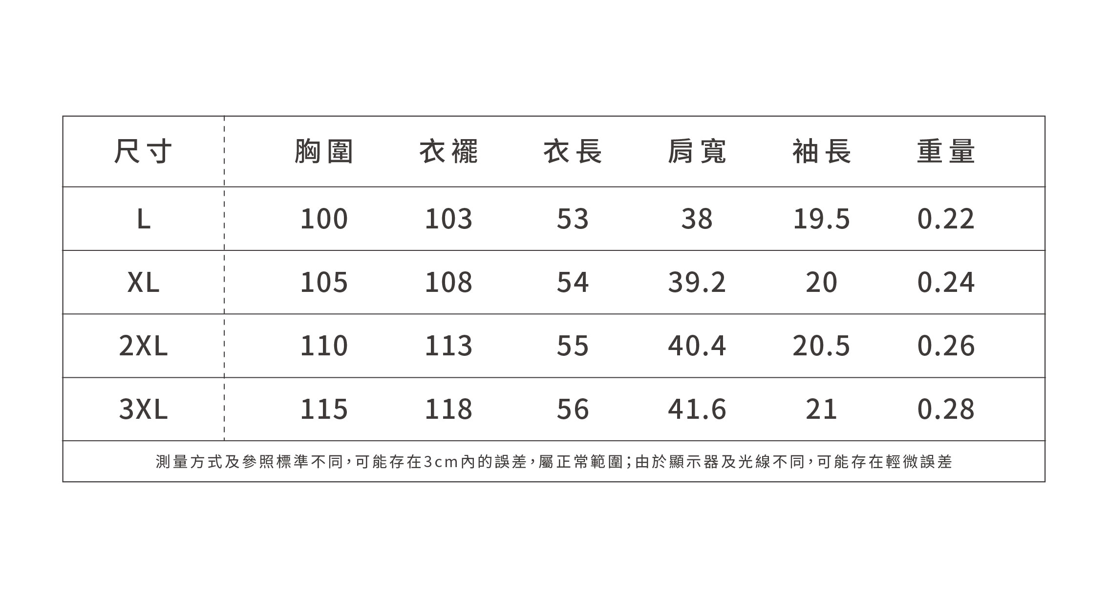 大尺碼假兩件繫帶針織短袖女T恤2026新款多巴胺穿搭夏季上衣,大尺碼假兩件繫帶針織短袖女T恤2026新款多巴胺穿搭夏季上衣,HBFS1303,大尺碼假兩件繫帶針織短袖女T恤2026新款多巴胺穿搭夏季上衣,中大尺碼,假兩件式