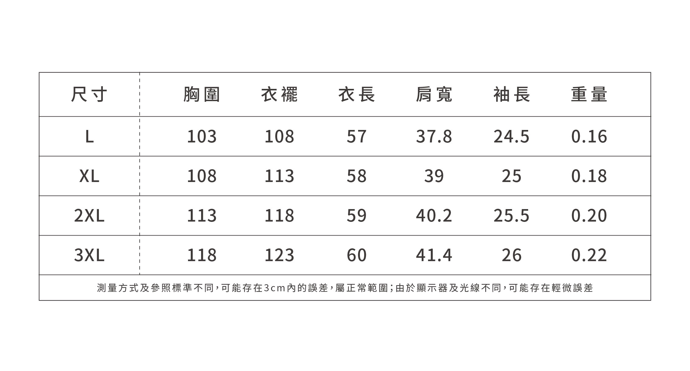 大尺碼波點短袖荷葉邊襯衫女2026新款夏季吊帶拼接假兩件上衣,大尺碼波點短袖荷葉邊襯衫女2026新款夏季吊帶拼接假兩件上衣,HBFS1316,大尺碼波點短袖荷葉邊襯衫女2026新款夏季吊帶拼接假兩件上衣,中大尺碼,假兩件式