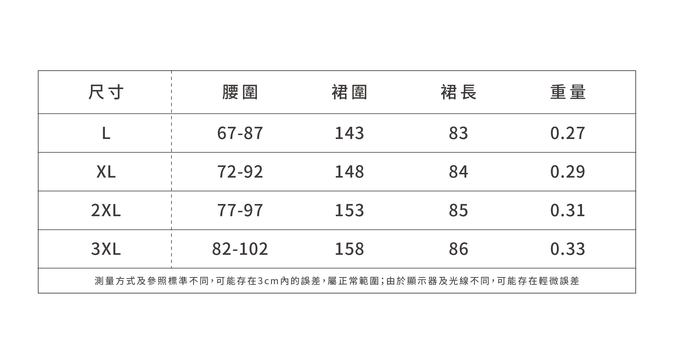 大尺碼復古波點半身裙氣質裙女2026全新顯瘦夏季黑色長裙女,大尺碼復古波點半身裙氣質裙女2026全新顯瘦夏季黑色長裙女,HBFS2069,大尺碼復古波點半身裙氣質裙女2026全新顯瘦夏季黑色長裙女,中大尺碼,復古波點