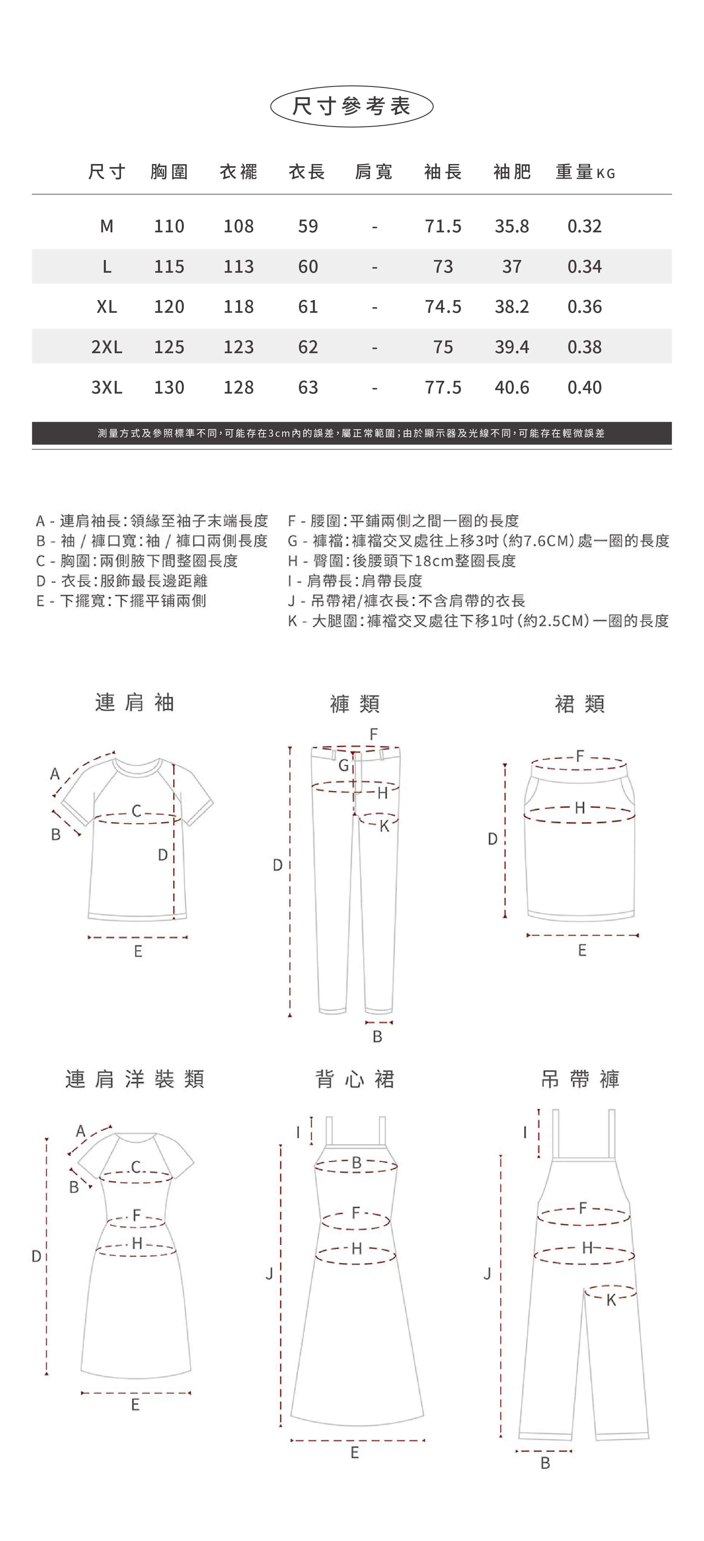 胖mm插肩袖毛衣女打底內搭上衣女秋冬高級感灰色針織衫