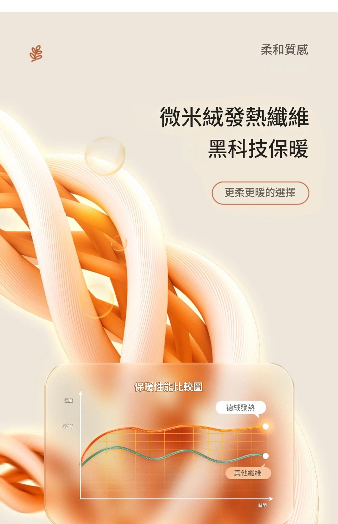 雙面德絨圓領打底衫內搭加絨保暖上衣