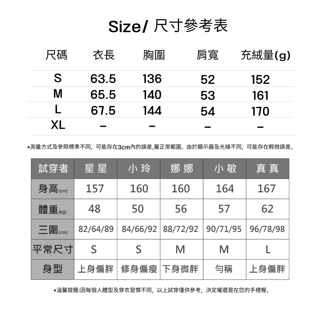 輕巧系列獨家顯白絨草配色新國標休閒羽絨外套