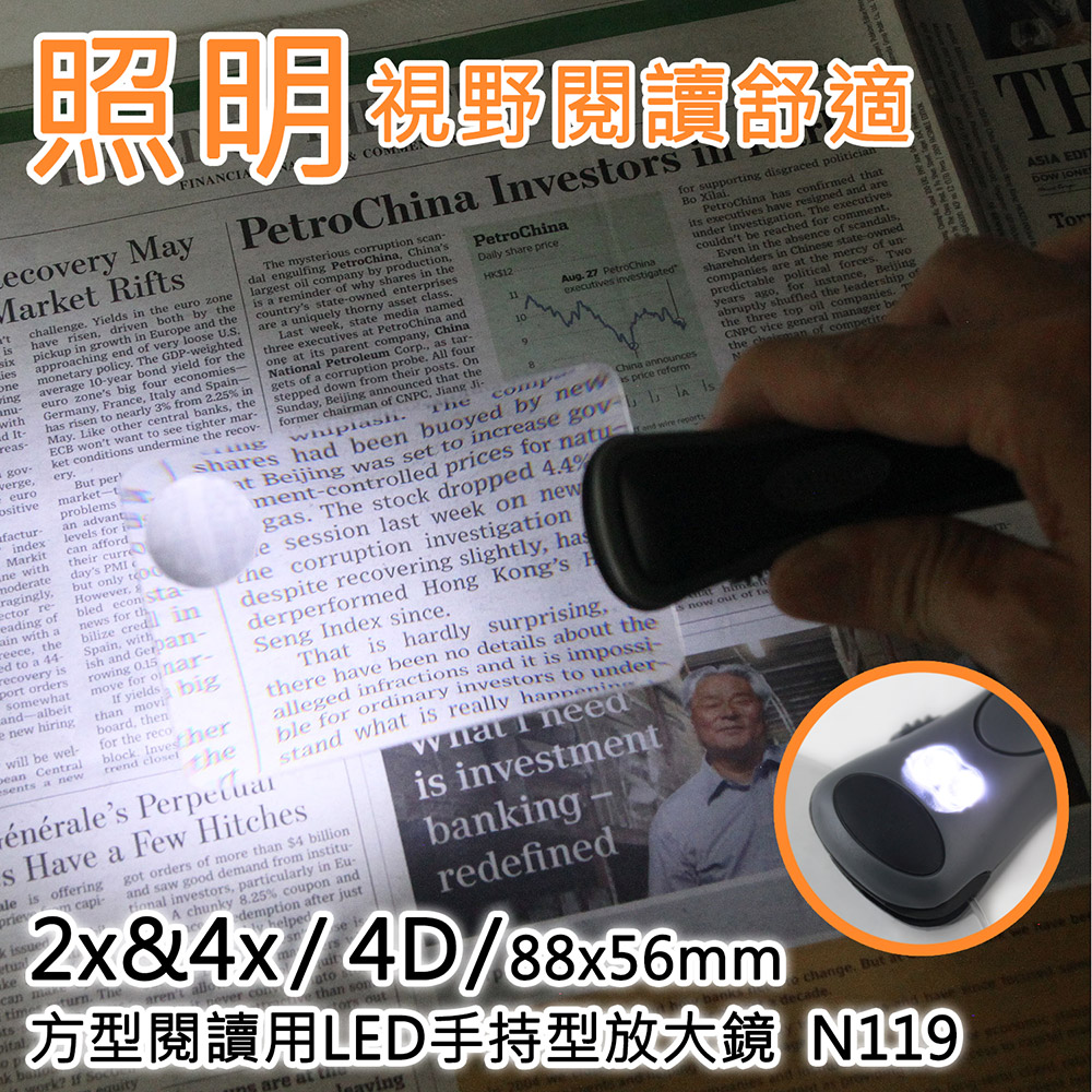 《Hamlet 哈姆雷特》 方型閱讀用LED手持型放大鏡 2x&4x/4D/88x56mm N119