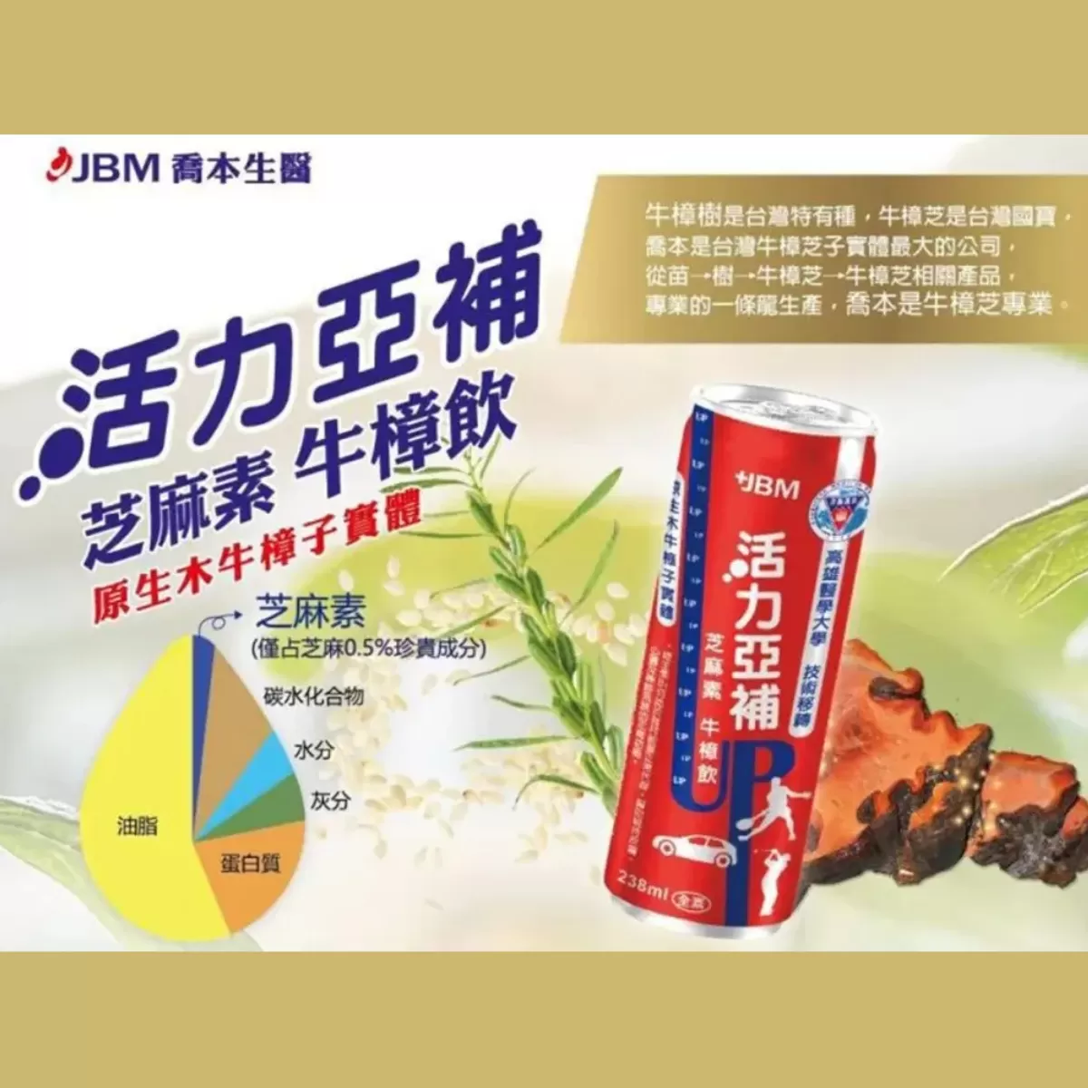 《JBM喬本生醫》活力亞補 芝麻素牛樟飲238ml/罐