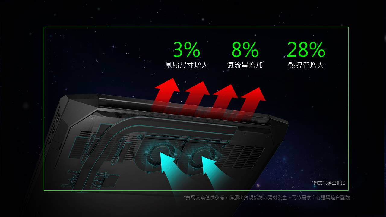 HP 光影 Pavilion Gaming 15-ec1038AX 15吋電競筆電
