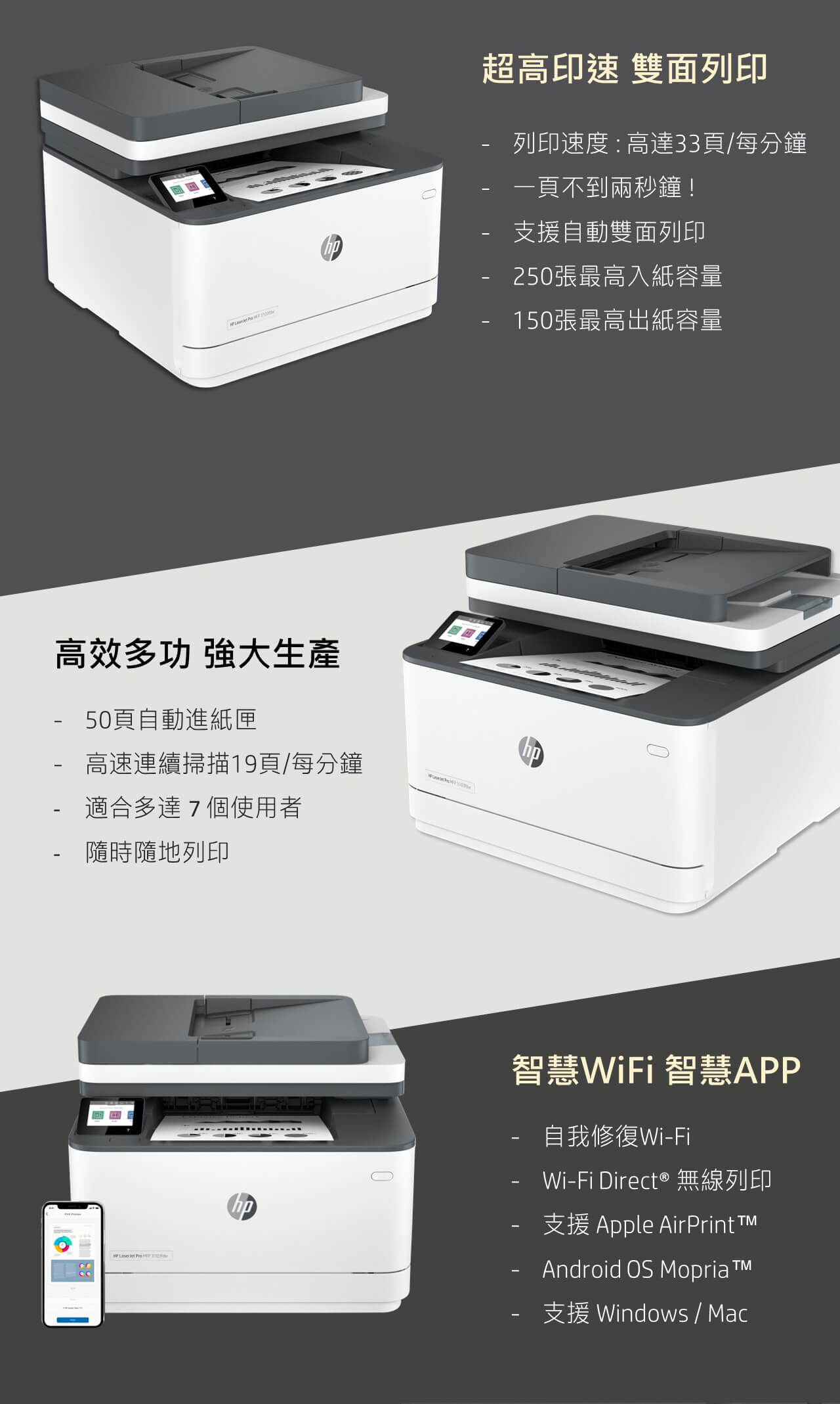 Impresora HP LaserJet Pro MFP 3103fdw – Láser, Multifuncional ,  Monocromática, 33ppm, 512MB, Hasta 1200 x 1200 dpi, Blanca - Yoytec