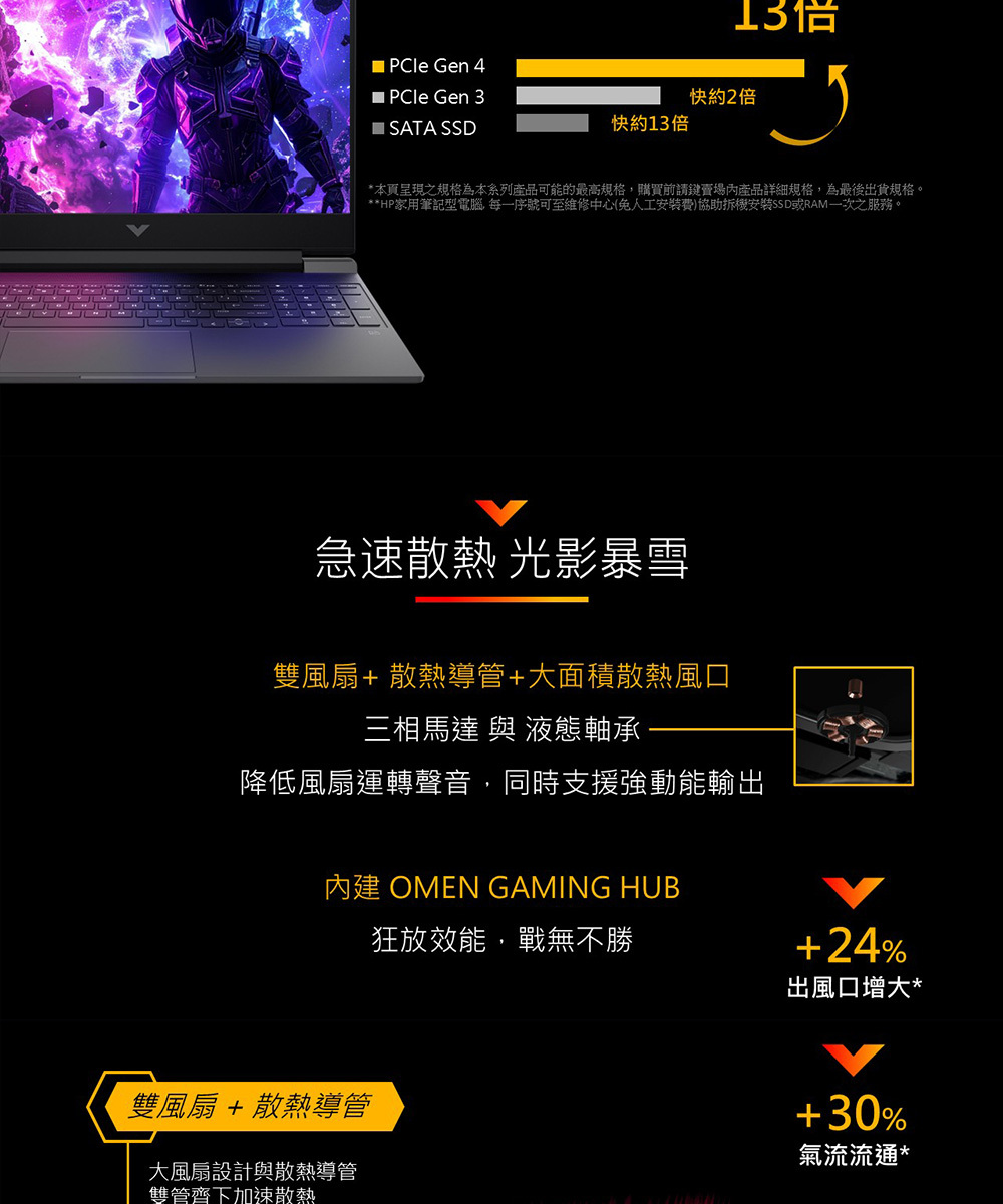 HP 惠普 Victus Gaming 15-FA2184TX 黑騎士 15吋電競筆電,15-FA2184TX,HP惠普VictusGaming15-FA2184TX黑騎士15吋電競筆電,商品特點,商品簡介,筆記型電腦