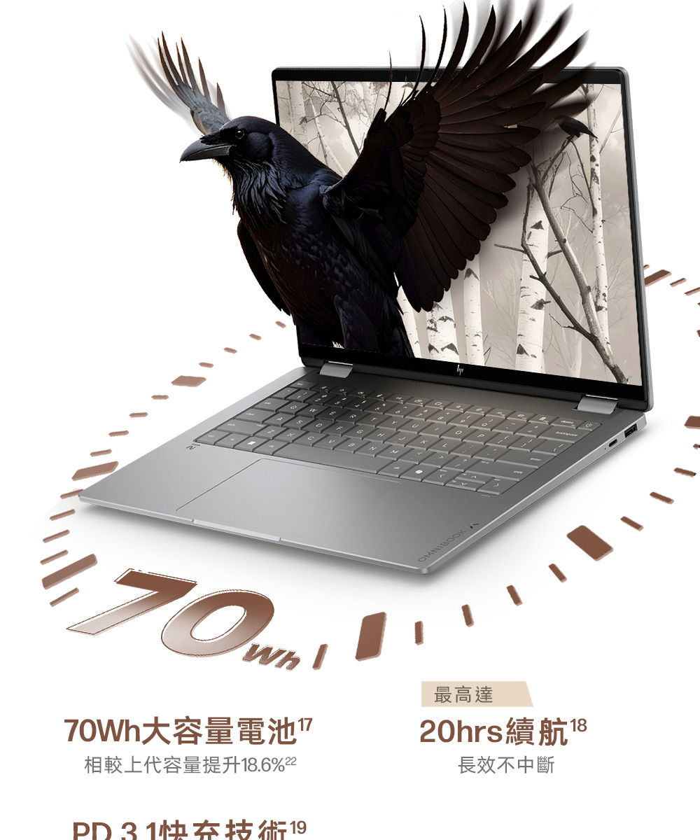 HP 惠普 OmniBook X FlipNGAI 14-kb0078TU 14吋 翻轉觸控筆電,高規格OLED觸控螢幕,14-kb0078TU14,HP惠普OmniBookXFlipNGAI14-kb0078TU14吋翻轉觸控筆電,商品特點,商品簡介