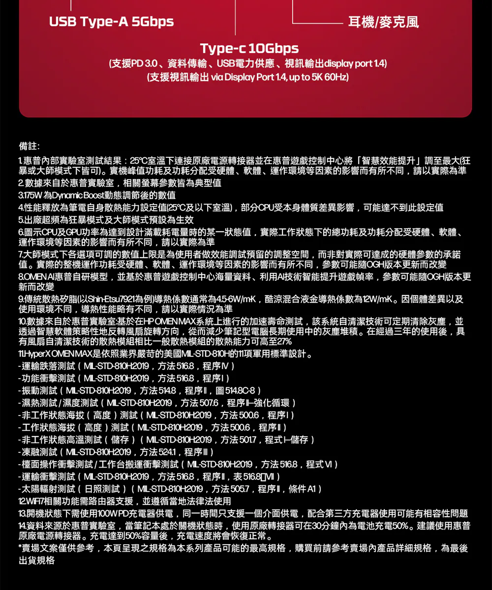 HP 惠普 HyperX OMEN 16-am2090TX 16吋 電競筆電,16-am2090TX,HP惠普HyperXOMEN16-am2090TX16吋電競筆電,商品特點,商品簡介,筆記型電腦