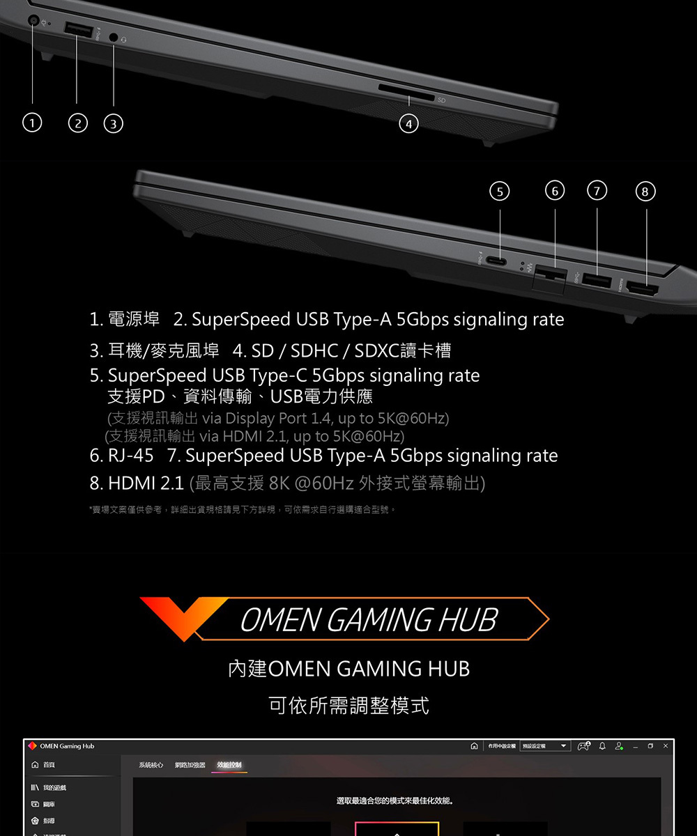 HP 惠普 Victus Gaming 15-FA2184TX 黑騎士 15吋電競筆電,15-FA2184TX,HP惠普VictusGaming15-FA2184TX黑騎士15吋電競筆電,商品特點,商品簡介,筆記型電腦