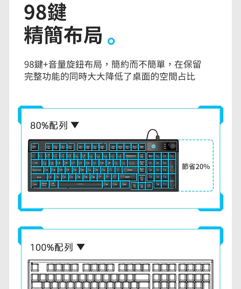 HP 惠普 K500F 機械手感游戲有線球型鍵盤