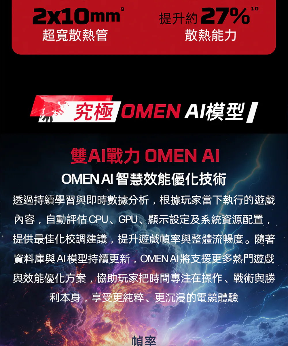 HP 惠普 HyperX OMEN 16-am2090TX 16吋 電競筆電,16-am2090TX,HP惠普HyperXOMEN16-am2090TX16吋電競筆電,商品特點,商品簡介,筆記型電腦