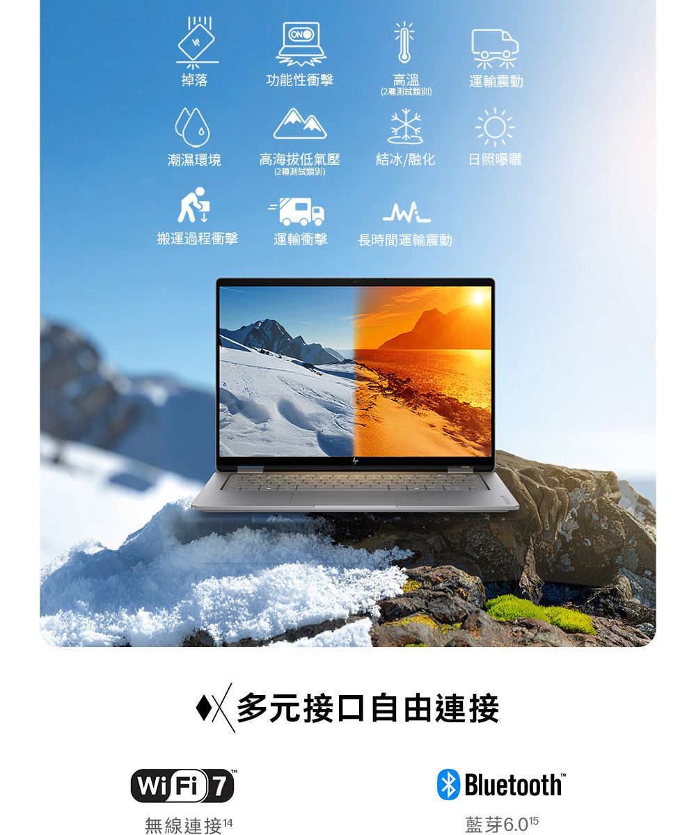 HP 惠普 OmniBook X FlipNGAI 14-kb0078TU 14吋 翻轉觸控筆電,高規格OLED觸控螢幕,14-kb0078TU14,HP惠普OmniBookXFlipNGAI14-kb0078TU14吋翻轉觸控筆電,商品特點,商品簡介