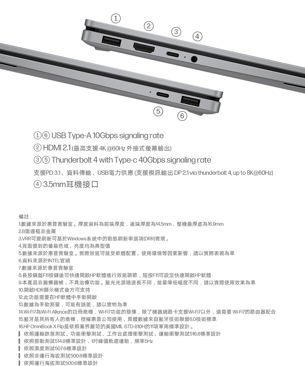HP 惠普 OmniBook X FlipNGAI 14-kb0078TU 14吋 翻轉觸控筆電,高規格OLED觸控螢幕,14-kb0078TU14,HP惠普OmniBookXFlipNGAI14-kb0078TU14吋翻轉觸控筆電,商品特點,商品簡介