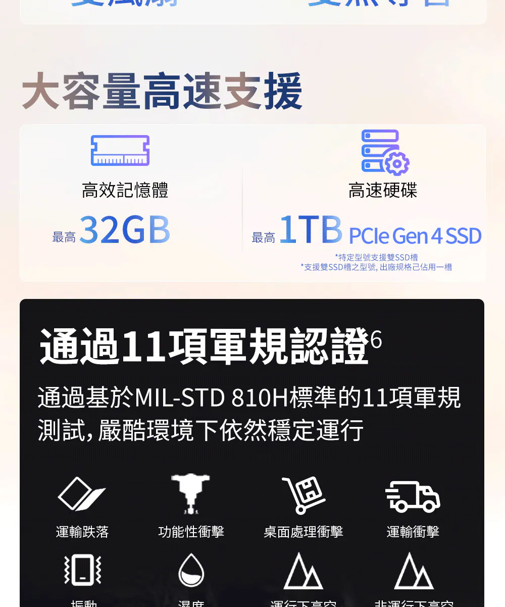 HP 惠普 OmniBook 7 16-bh0008TX 16吋U7輕薄觸控筆電,高規格OLED觸控螢幕,16-bh0008TX,HP惠普OmniBook716-bh0008TX16吋U7輕薄觸控筆電,商品特點,商品簡介