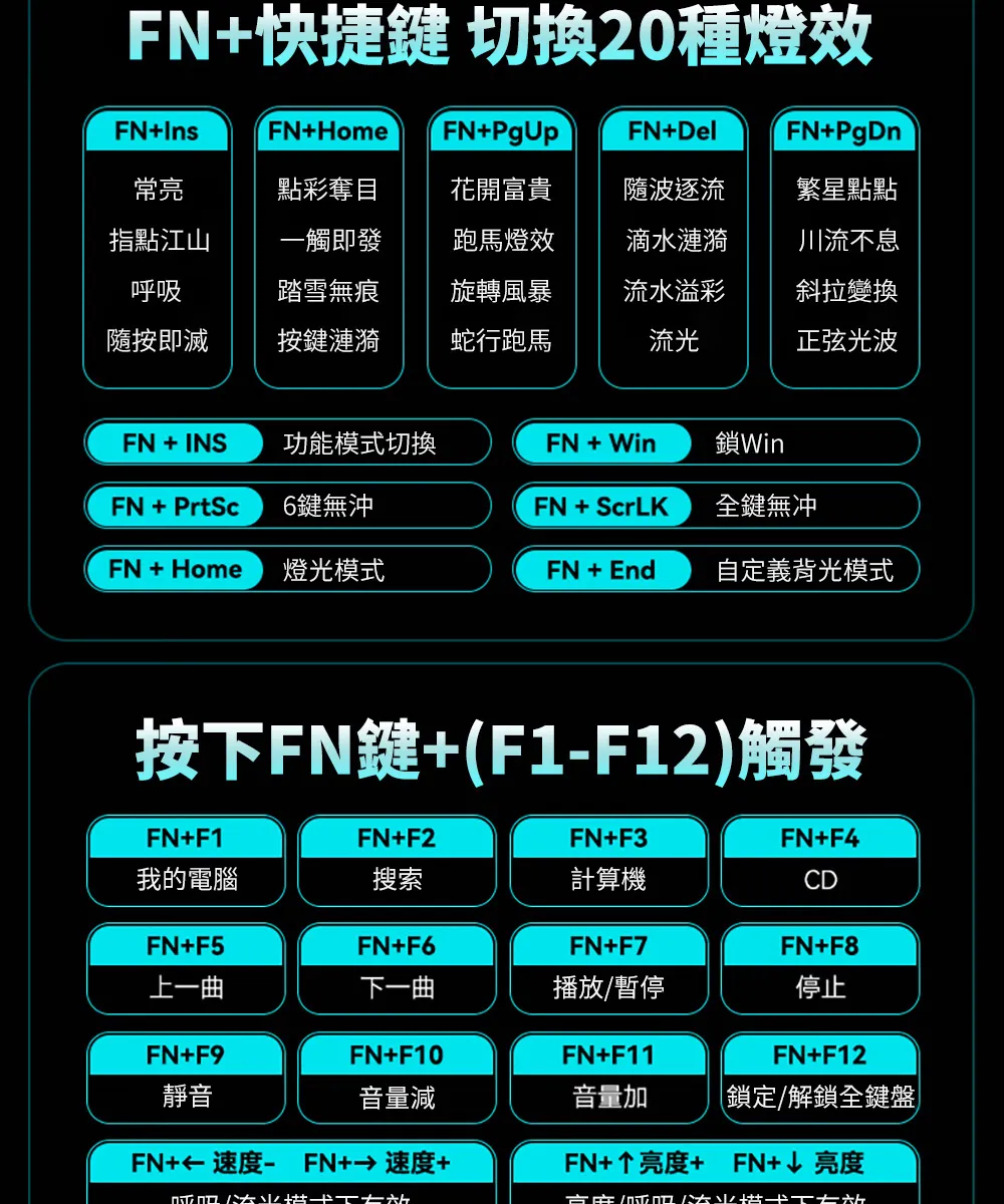 HP 惠普 GK100-新版  電競有線機械式 鍵盤