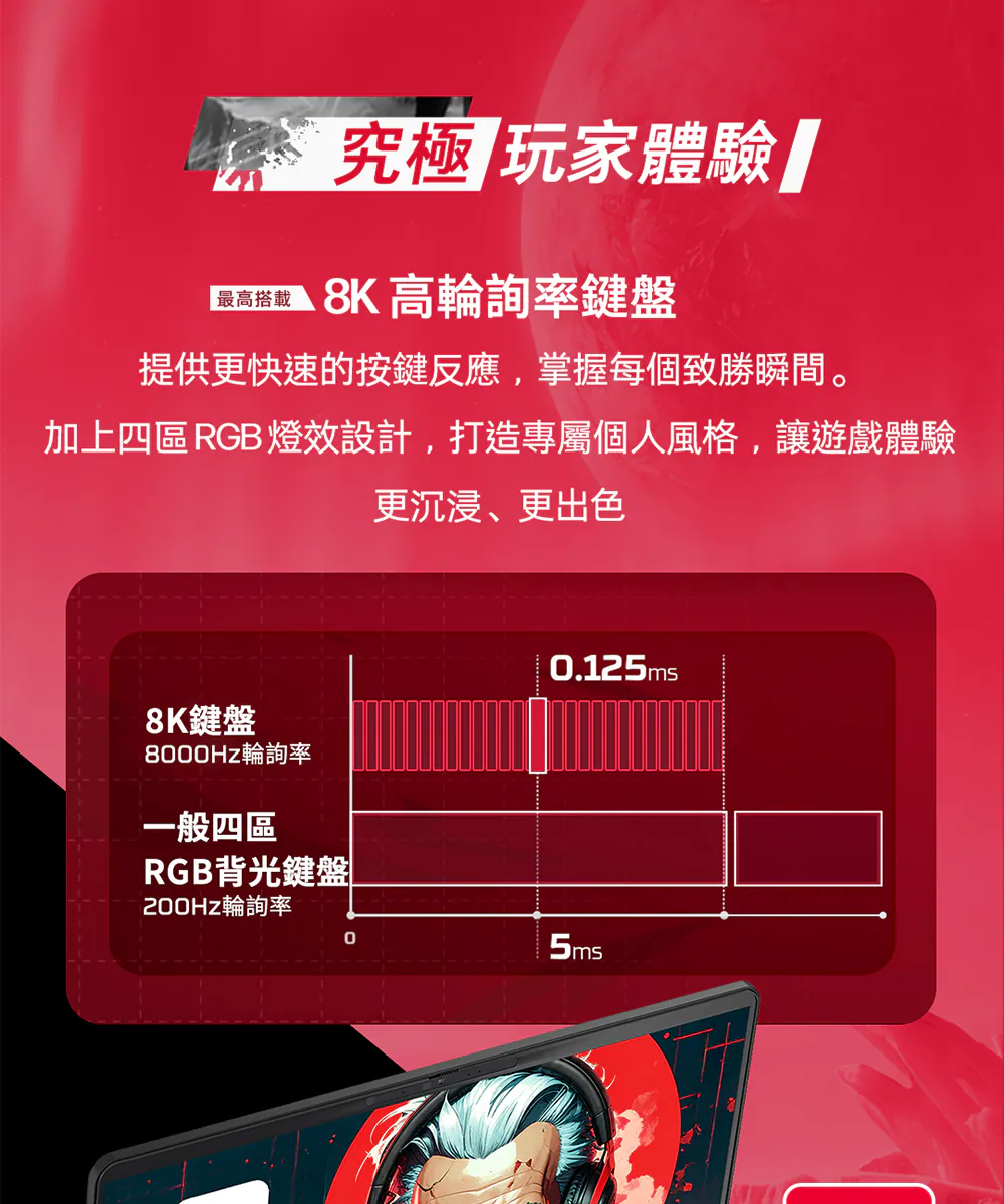 HP 惠普 HyperX OMEN 16-am2090TX 16吋 電競筆電,16-am2090TX,HP惠普HyperXOMEN16-am2090TX16吋電競筆電,商品特點,商品簡介,筆記型電腦