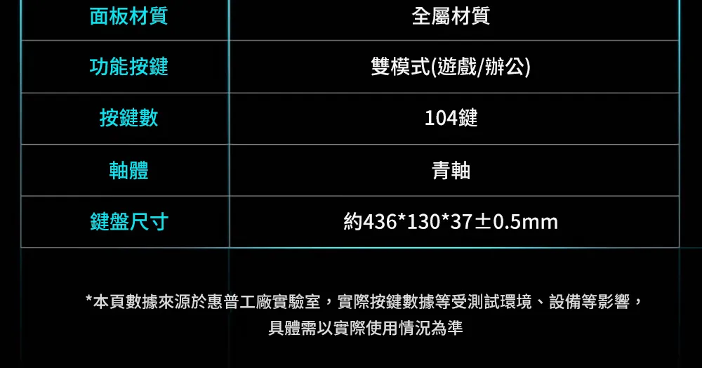 HP 惠普 GK100-新版  電競有線機械式 鍵盤
