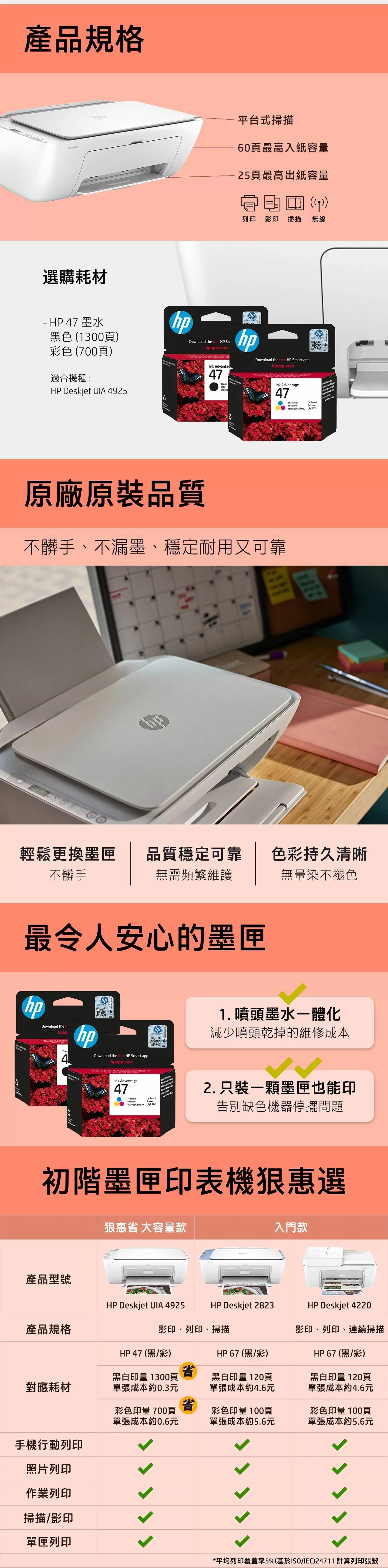 HP 惠普 Deskjet UIA 4925噴墨印表機(影印/列印/掃描/WiFi/9J061B),4925,HP惠普DeskjetUIA4925噴墨印表機(影印/列印/掃描/WiFi/9J061B),商品特點,手機列印,適用耗材