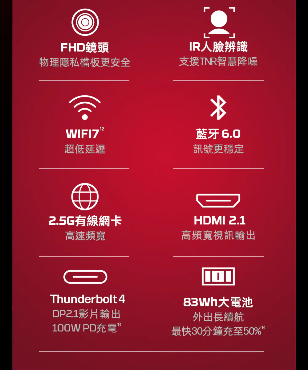 HP 惠普 HyperX OMEN MAX 16-ah1040TX 旗艦級 AI 電競筆電,16-ah1040TX,HP惠普HyperXOMENMAX16-ah1040TX旗艦級AI電競筆電,商品特點,商品簡介,筆記型電腦