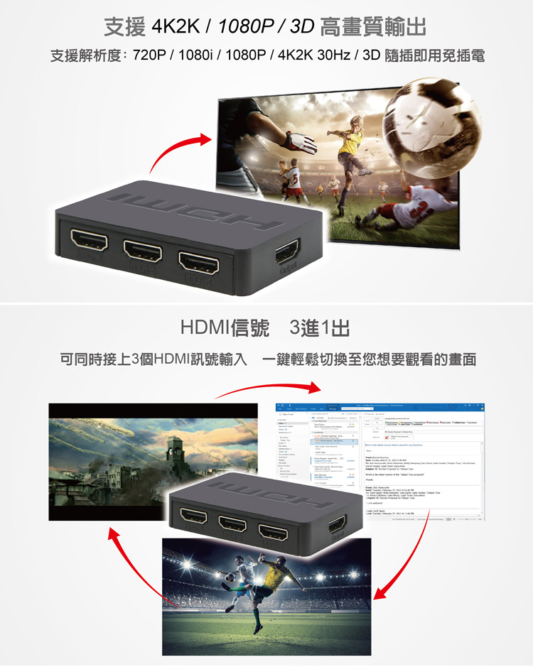 伽利略 HDMI 3進1出影音切換器 HDS301A