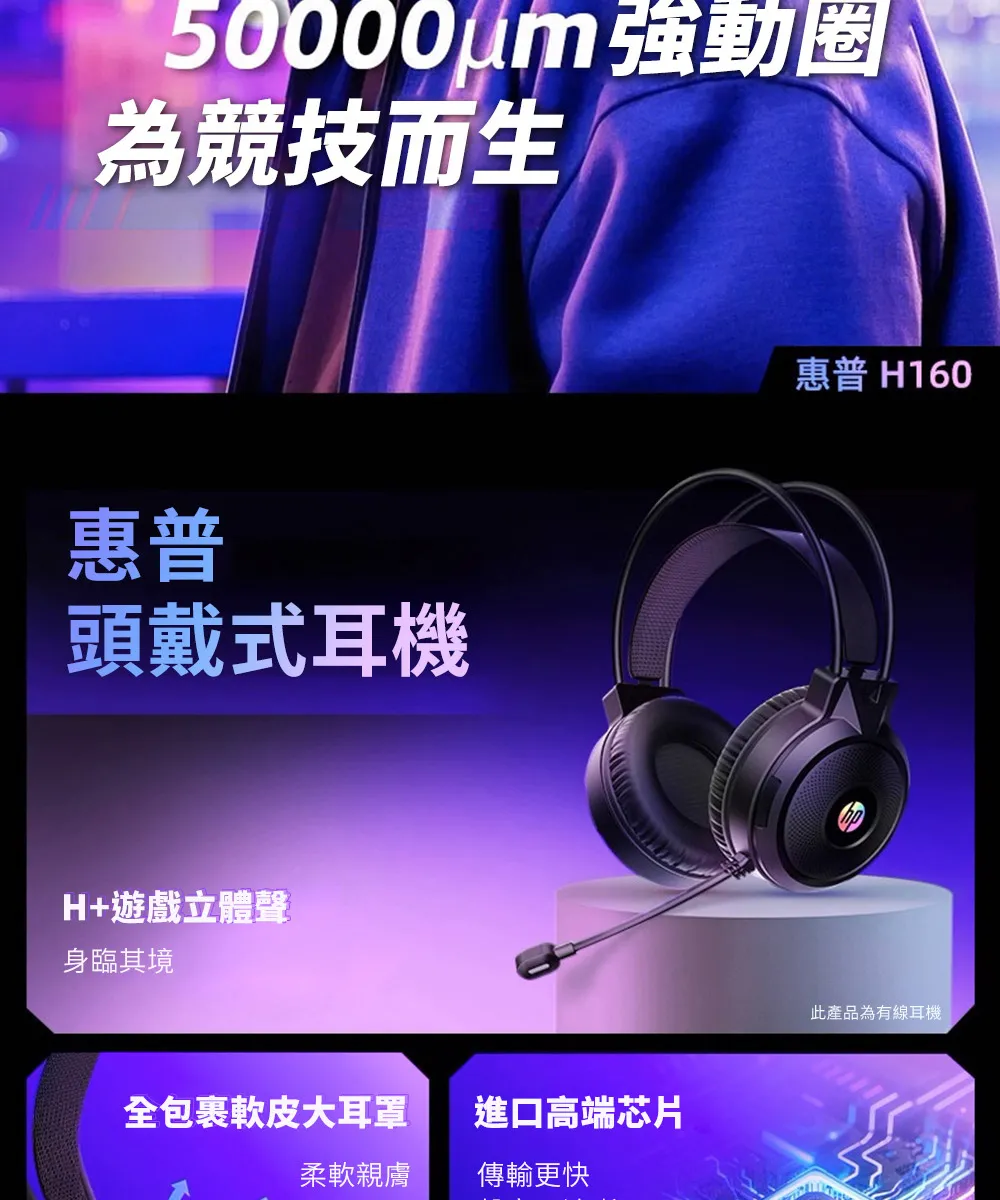 HP 惠普DHE-H160U 4D炫彩護耳式有線耳機