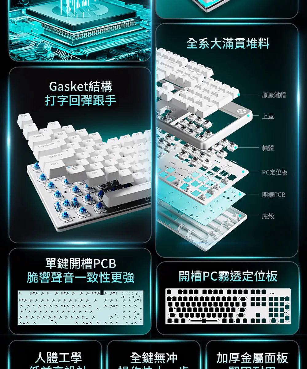 HP 惠普 GK100-新版  電競有線機械式 鍵盤