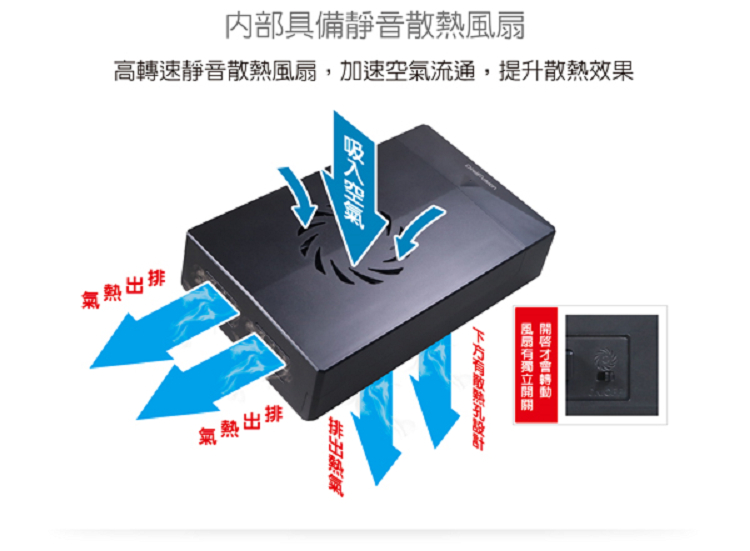 伽利略 USB3.2 GEN1 硬碟外接盒 2.5/3.5吋適用