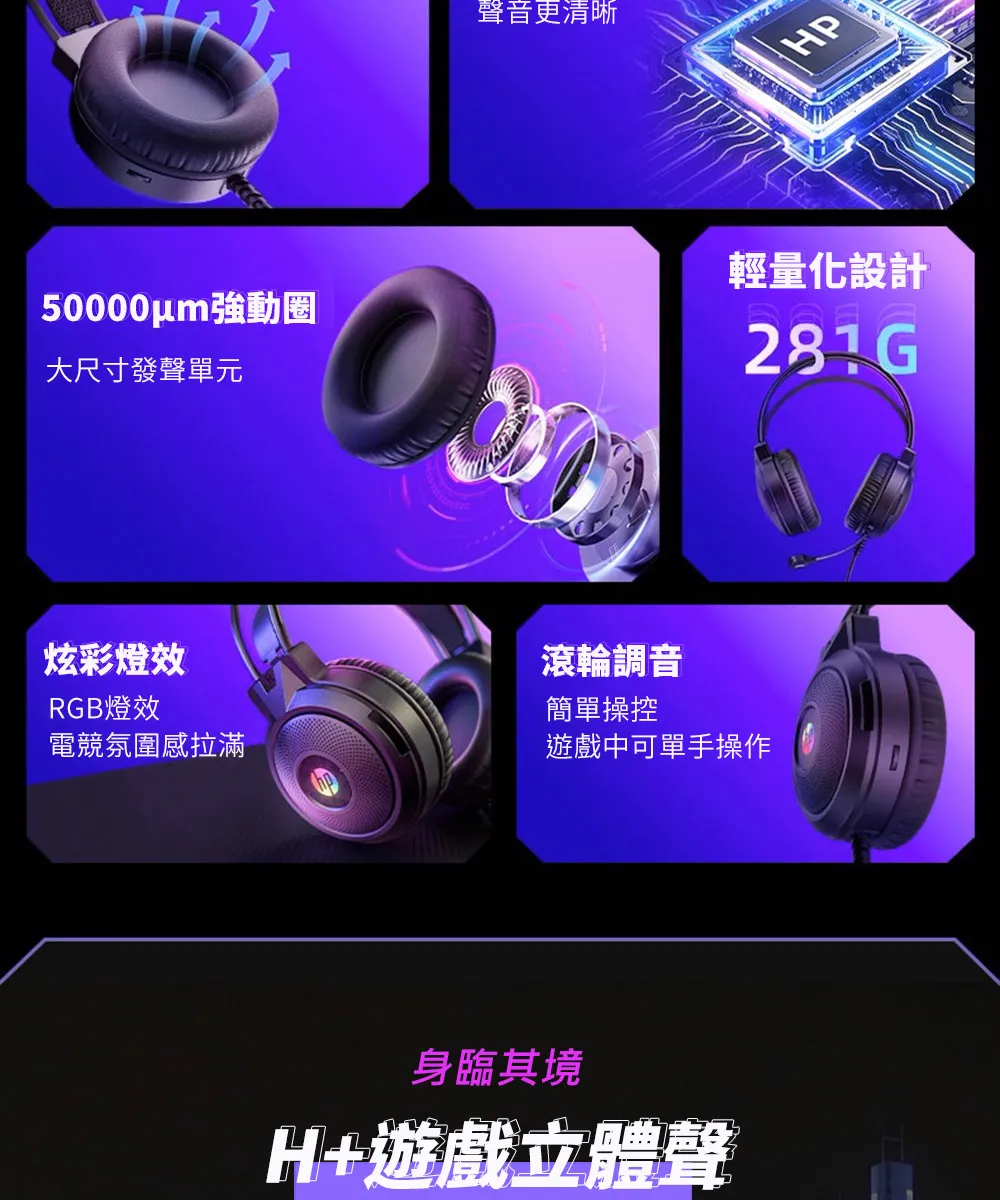 HP 惠普DHE-H160U 4D炫彩護耳式有線耳機