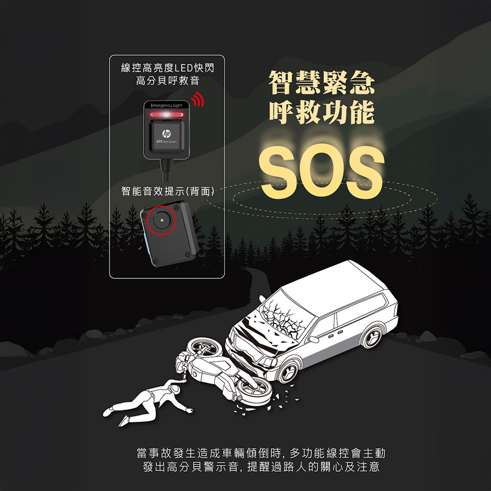 HP 惠普 Moto Cam M700PRO 前後雙錄 WIFI+OTA更新+GPS測速 SONY鏡頭2K畫質行車行車記錄器,M700PRO,HP惠普MotoCamM700PRO前後雙錄WIFI+OTA更新+GPS測速SONY鏡頭2K畫質行車行車記錄器,商品特點,行車紀錄器,機車後視鏡