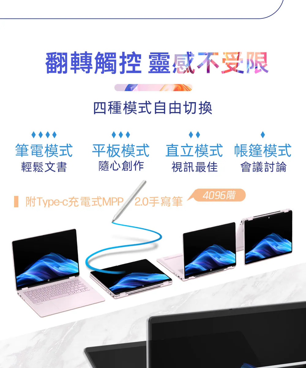 HP 惠普 OmniBook 5 FlipNGAI 14-km0046TU 匠心銀,高規格OLED觸控螢幕,14-km0046TU,HP惠普OmniBook5FlipNGAI14-km0046TU匠心銀,商品特點,商品簡介