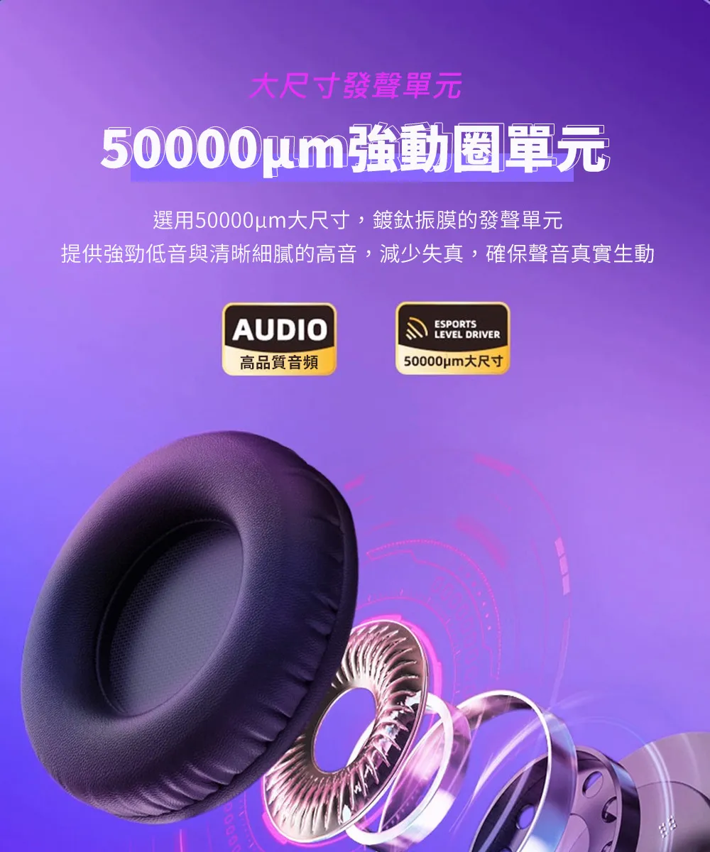 HP 惠普DHE-H160U 4D炫彩護耳式有線耳機