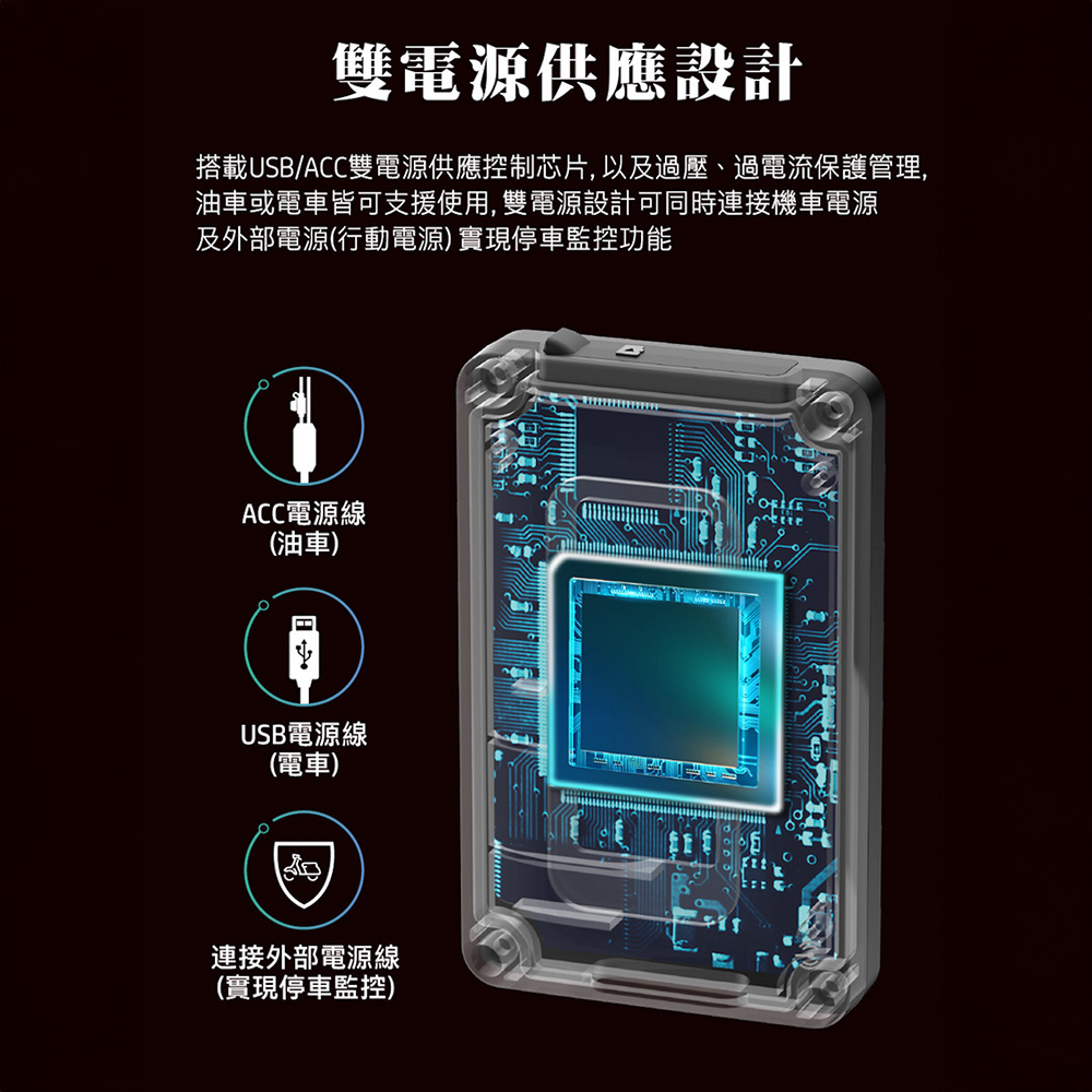 HP 惠普 Moto Cam M700PRO 前後雙錄 WIFI+OTA更新+GPS測速 SONY鏡頭2K畫質行車行車記錄器,M700PRO,HP惠普MotoCamM700PRO前後雙錄WIFI+OTA更新+GPS測速SONY鏡頭2K畫質行車行車記錄器,商品特點,行車紀錄器,機車後視鏡