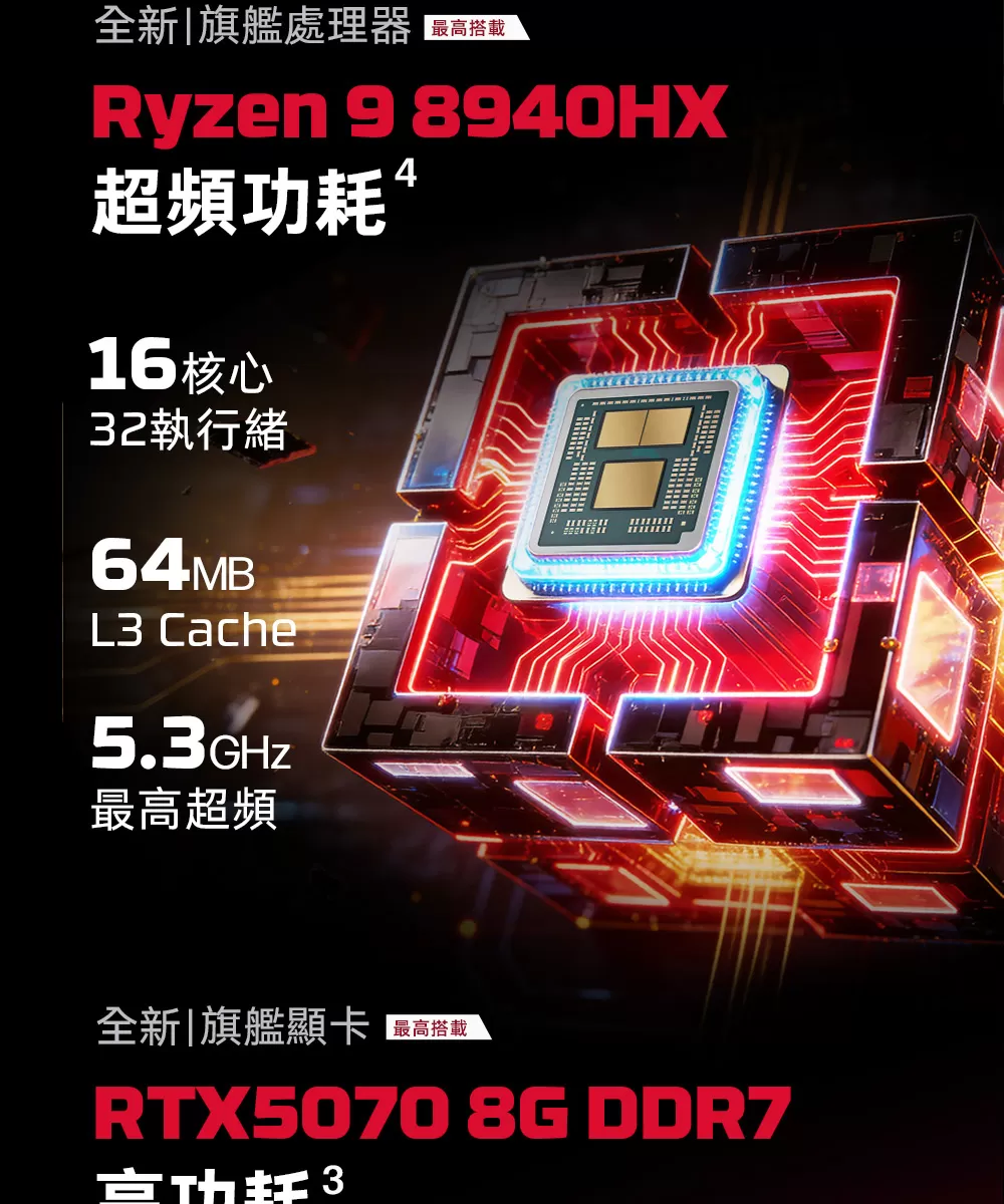 HP 惠普 HyperX OMEN 16-ap1021AX 16吋5060電競筆電,16-ap1021AX,HP惠普HyperXOMEN16-ap1021AX16吋5060電競筆電,商品特點,商品簡介,筆記型電腦
