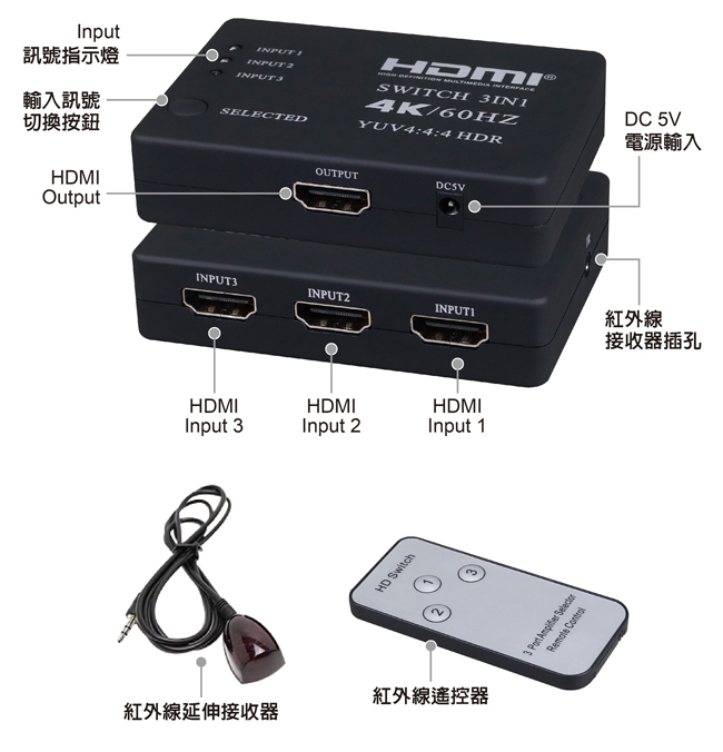 伽利略 HDMI 4K 影音切換器 3進1出 + 遙控器
