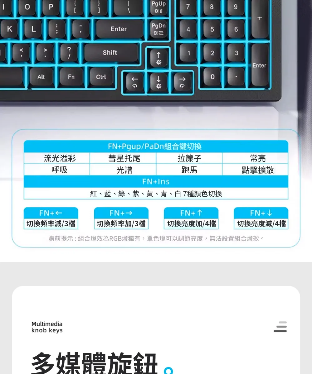 HP 惠普 K500F 機械手感游戲有線球型鍵盤