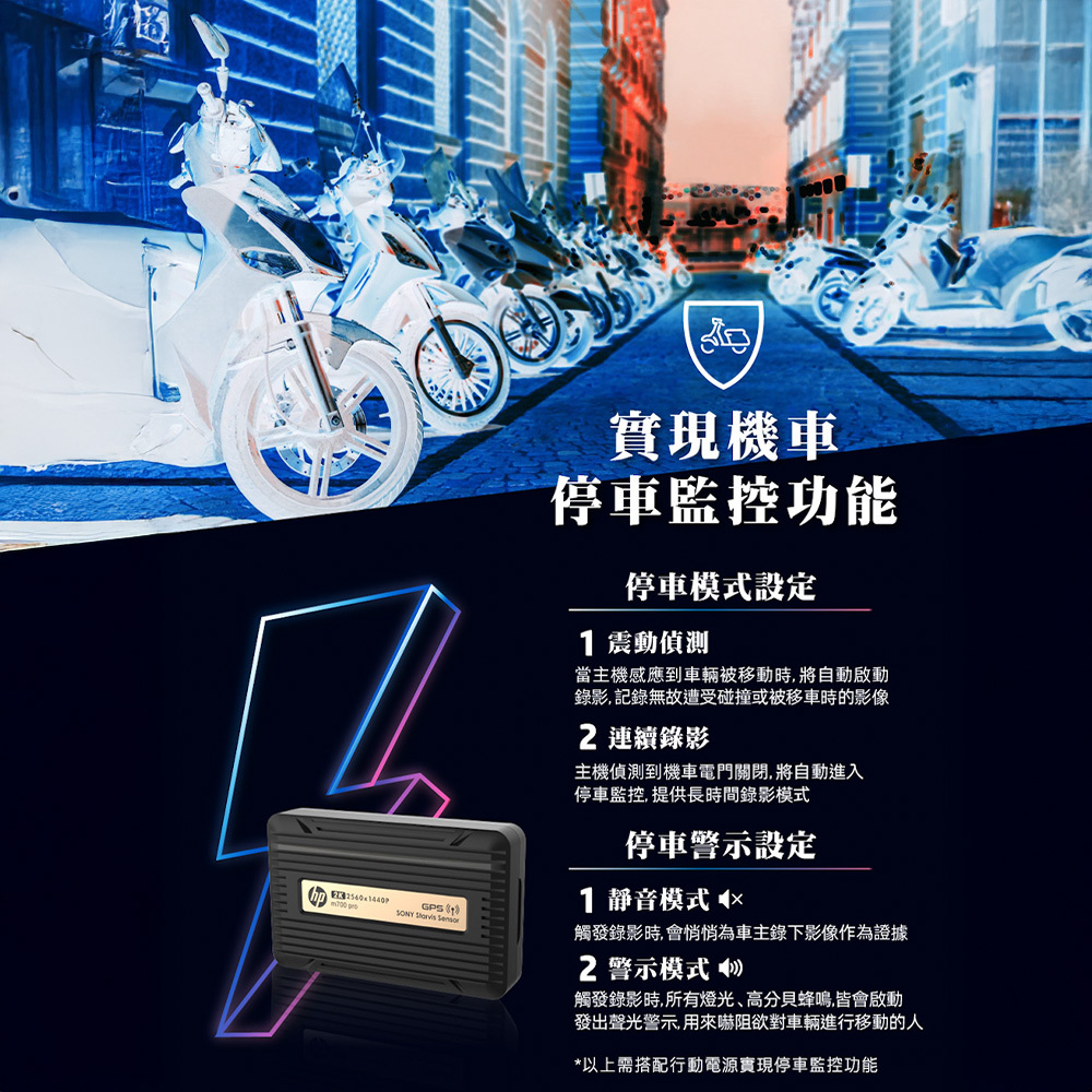 HP 惠普 Moto Cam M700PRO 前後雙錄 WIFI+OTA更新+GPS測速 SONY鏡頭2K畫質行車行車記錄器,M700PRO,HP惠普MotoCamM700PRO前後雙錄WIFI+OTA更新+GPS測速SONY鏡頭2K畫質行車行車記錄器,商品特點,行車紀錄器,機車後視鏡