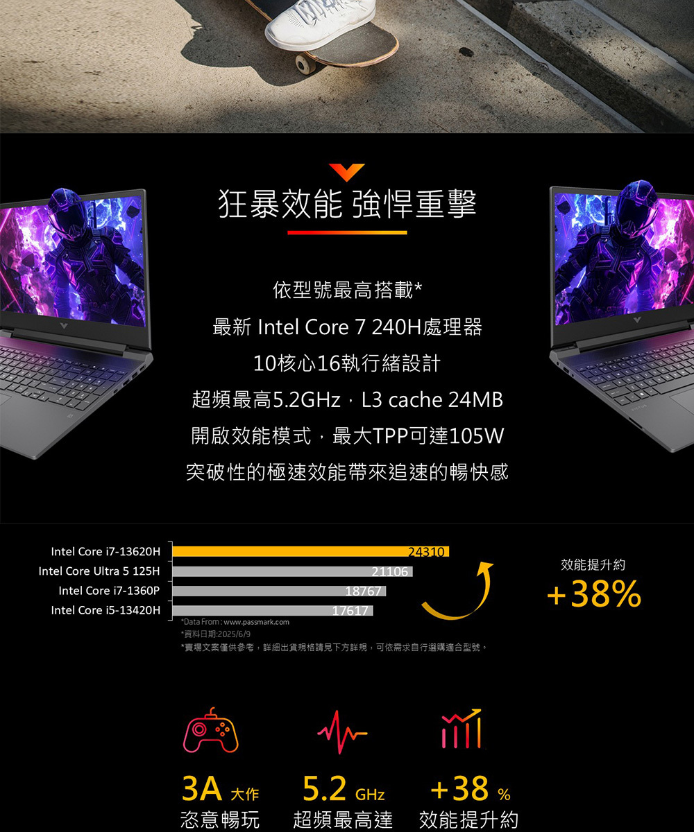 HP 惠普 Victus Gaming 15-FA2184TX 黑騎士 15吋電競筆電,15-FA2184TX,HP惠普VictusGaming15-FA2184TX黑騎士15吋電競筆電,商品特點,商品簡介,筆記型電腦