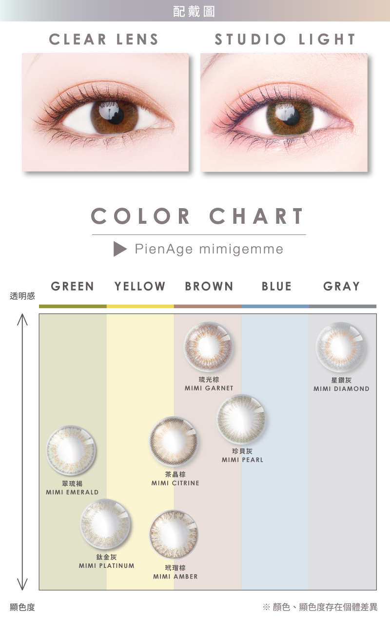 PienAge,mimigemme,colorcontacts,colorcon,日本品牌,翠琉褐,MIMI EMERALD,小直徑