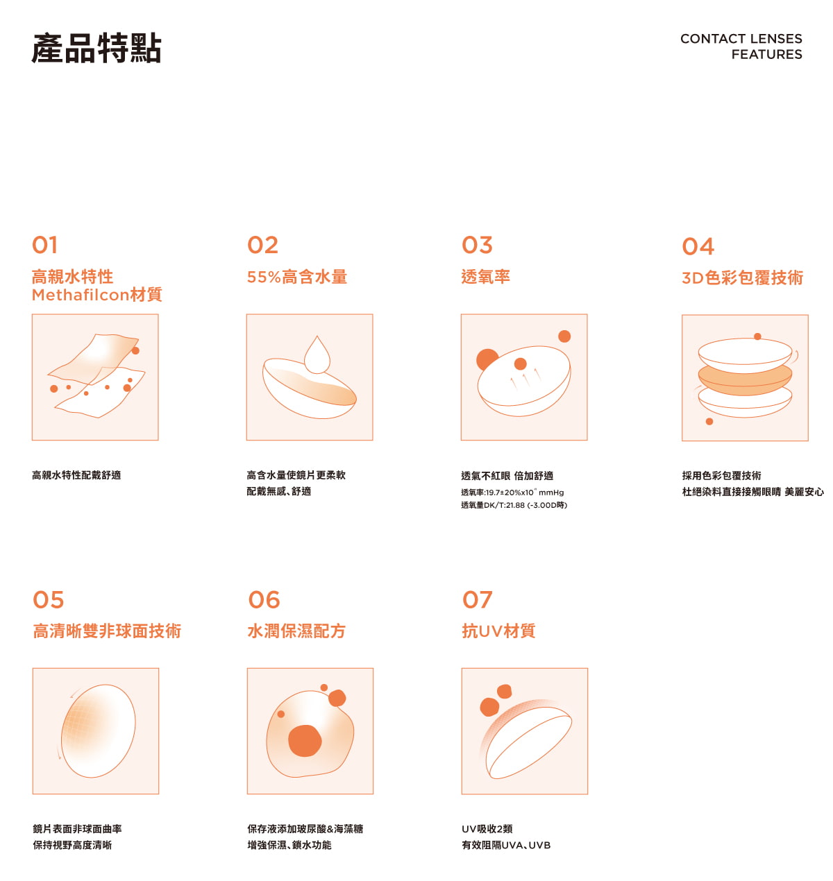 目荻隱形眼鏡,eyemoody彩色日拋