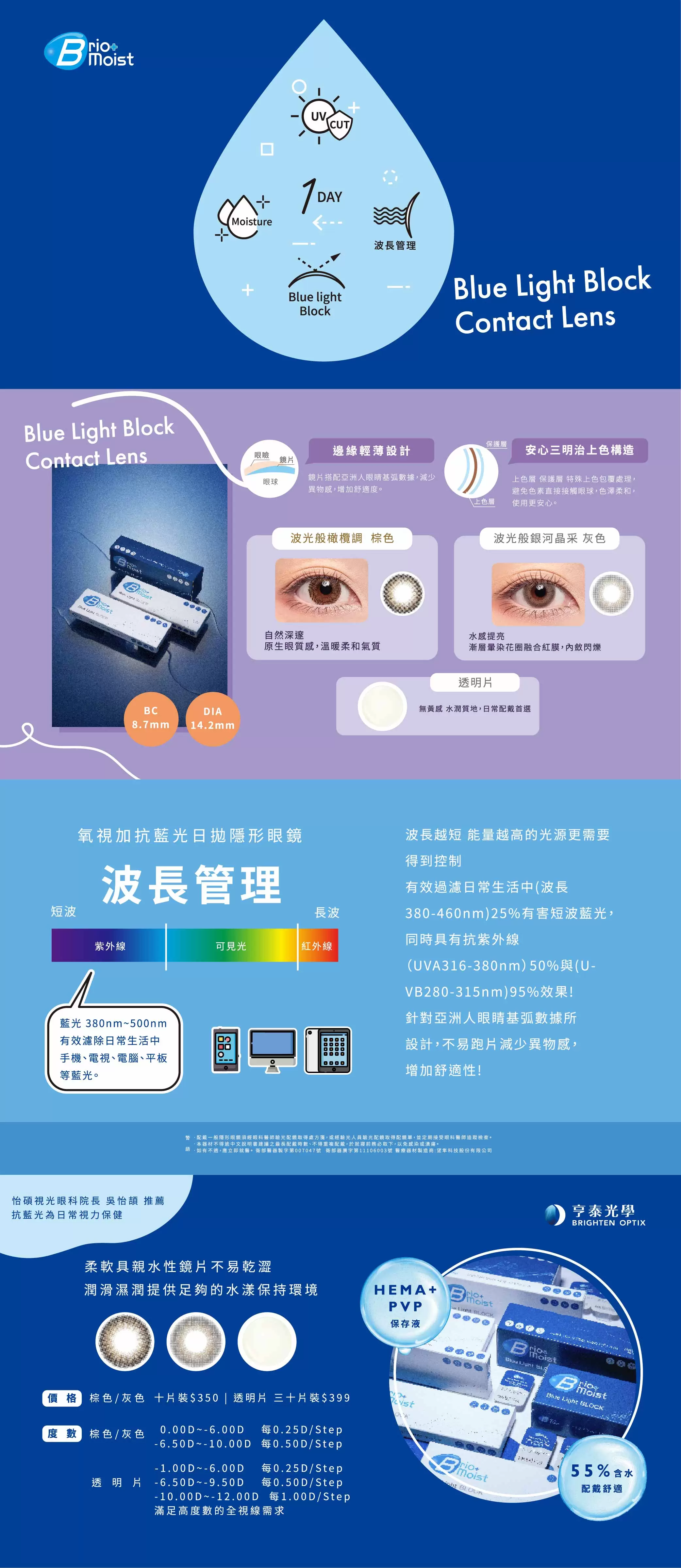 briomoist隱形眼鏡,氧視加抗藍光日拋,抗藍光透明隱形眼鏡