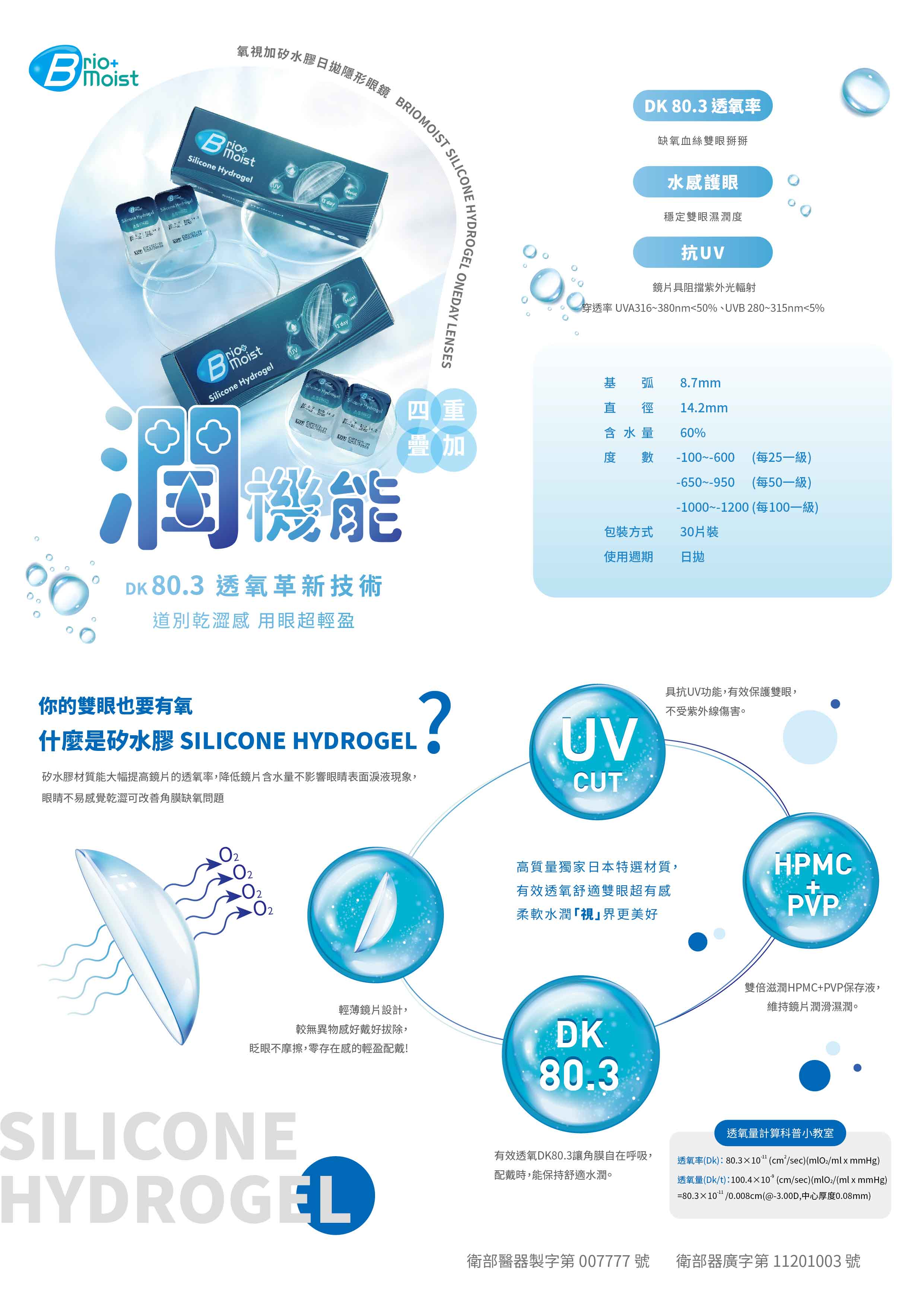biomoist矽水膠,氧視加矽水膠日拋,高透氧軟式隱形眼鏡